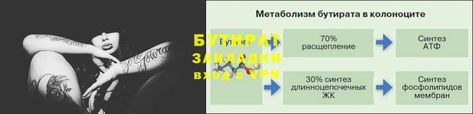 эйфоретик Бородино